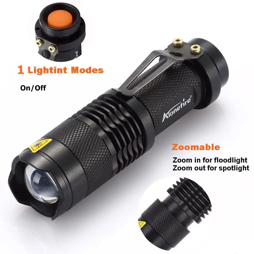 Zoom Rotlicht Taschenlampe Mini Jagd Bienen Angeln Blutgefäße Astronomie Beobachten Stern Reise Hotel Kamera Detektor Lampe Taschenlampe – Detail 8