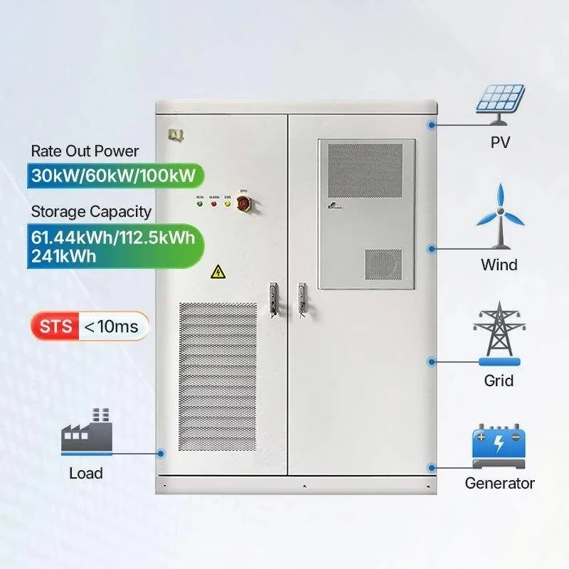 All-in-one 100kW 240kWh LFP Battery Customized Solar Energy Storage System for Industrial & Commercial off Grid MPPT