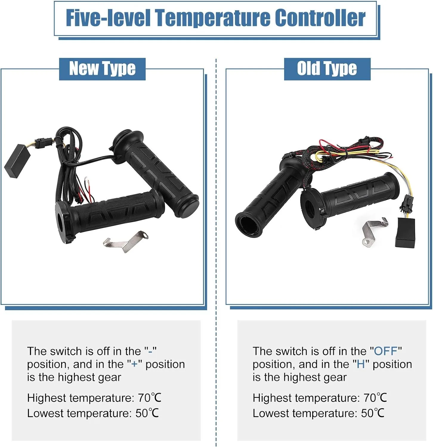 Heated Grips for Motorcycle 1 Pair 12W-24W 12V 22Mm(7/8\