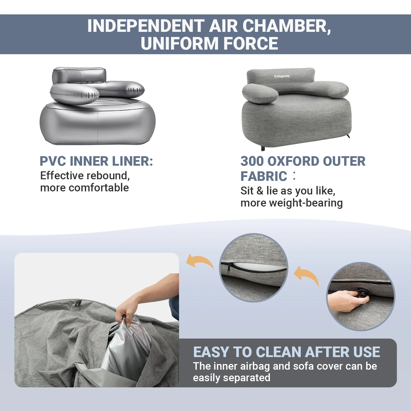 أريكة KingCamp القابلة للنفخ، كرسي محمول قابل للنفخ فردي مناسب للمنزل والتخييم في الهواء الطلق والسفر