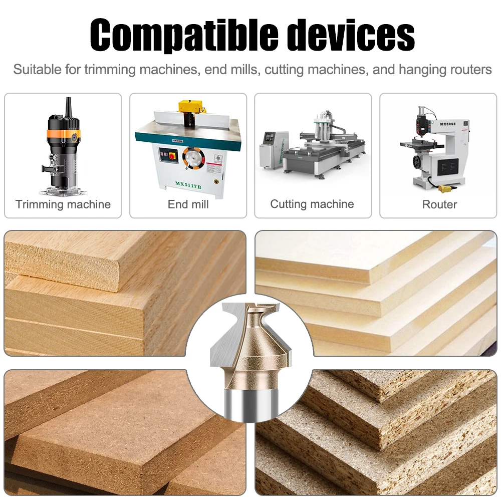 1pc 6,8,12mm  1/4" 1/2"Shank Arc Bending Integrated Router Bit R8 Wood Door Wall Cabinet Milling Cutter Woodworking Tools