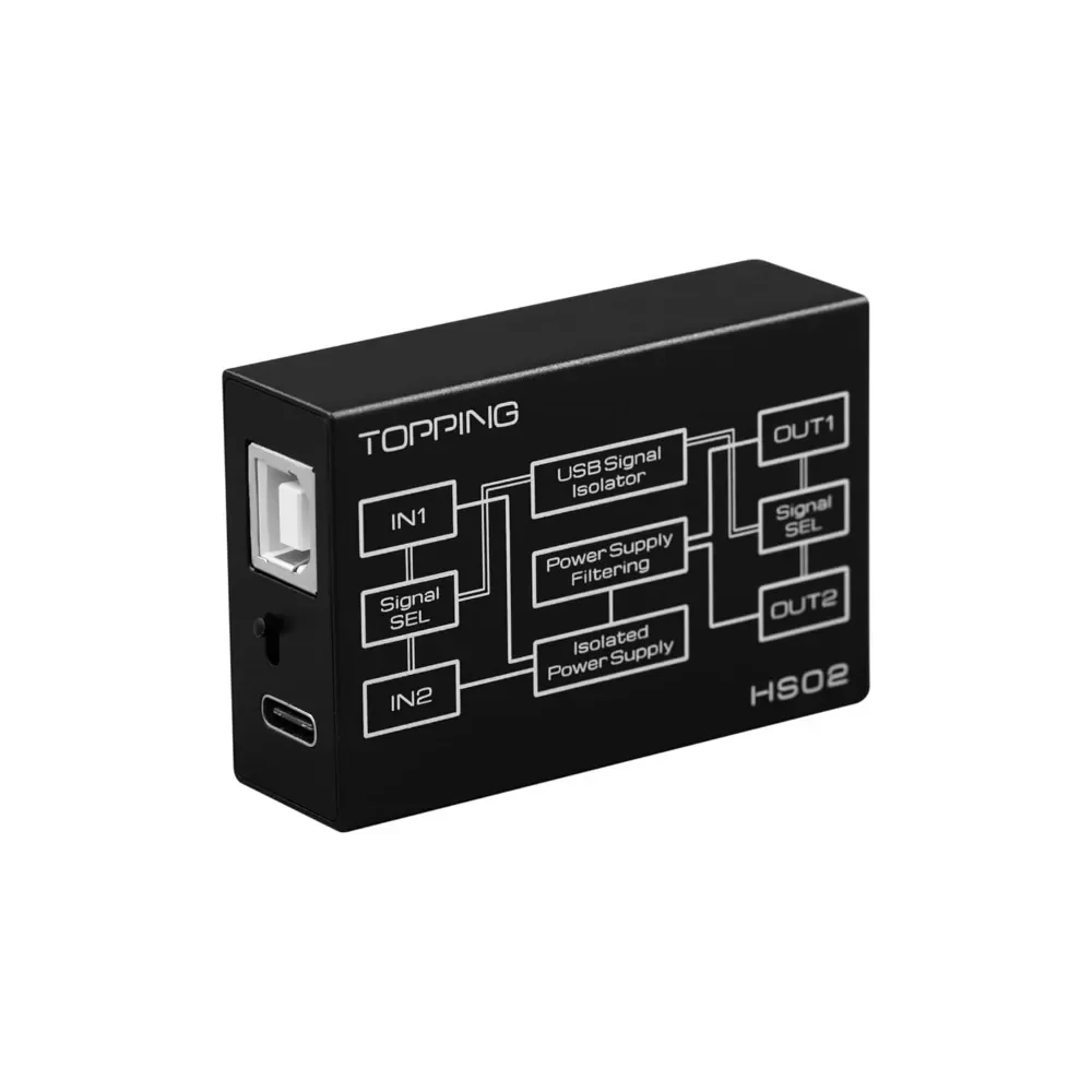 

Hot sale.Topping HS02 USB2.0 Audio Isolator withstands up to 1500VDC, USB-B and Type-C Input, USB-A and Type-C Output