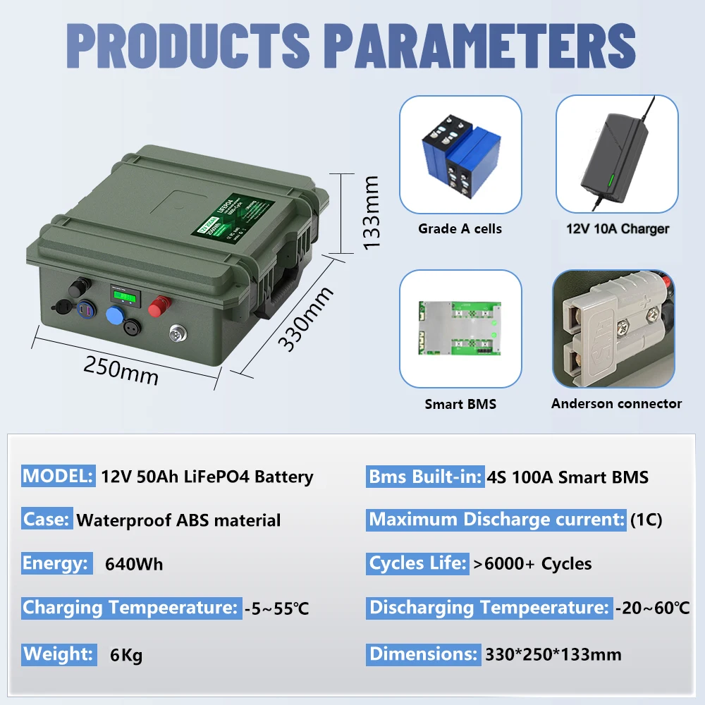 LiFePO4 12V 200AH/140AH/100AH/50AH Trolling-Motor-Batterie mit Bluetooth, 6000+ Zyklen, für Fischfinder, Außenborder und Schwimmgeräte