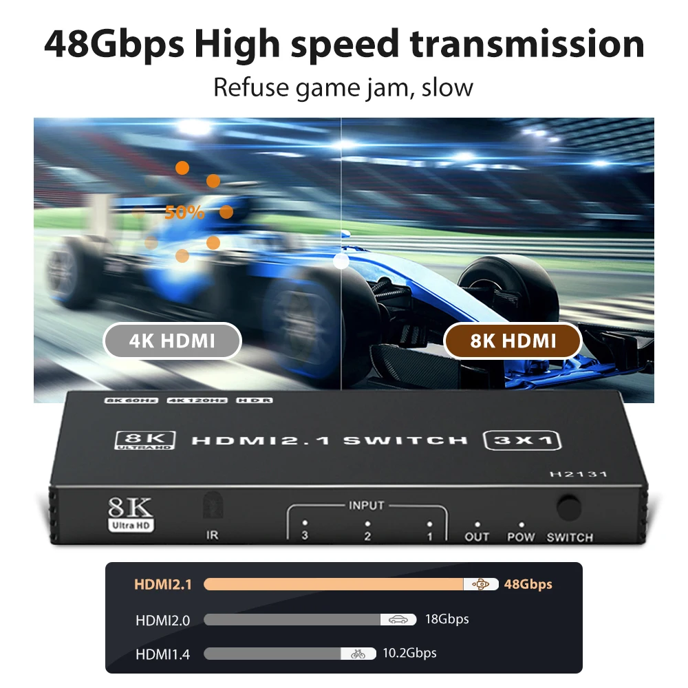 HDMI-compatible 2.1 Switch Splitter 120Hz 5-port 4K 120Hz Splitter Switcher CEC 48gbps Switch 8K with remote Dolby Vison