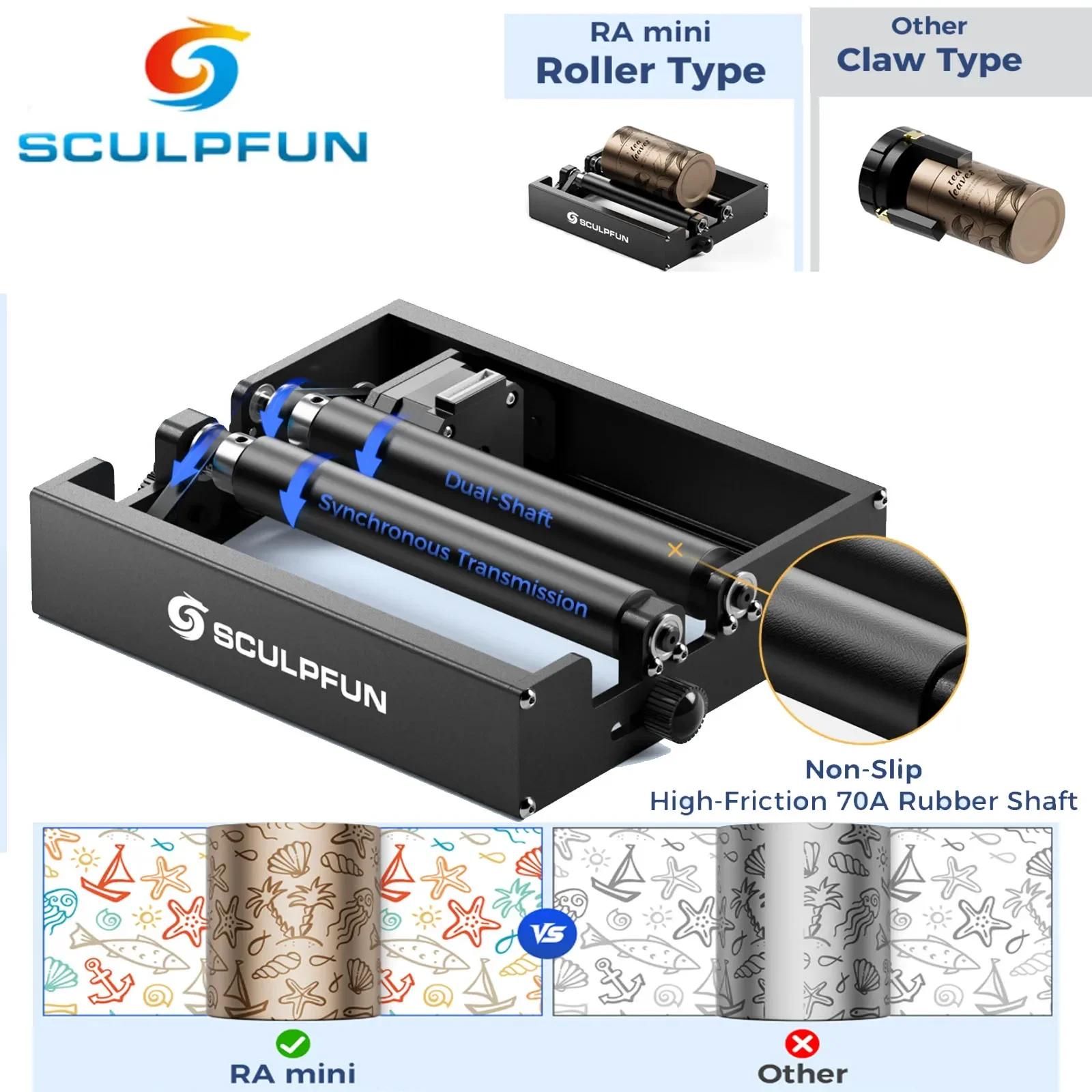 Sculpfun Ra Mini Ro… - image