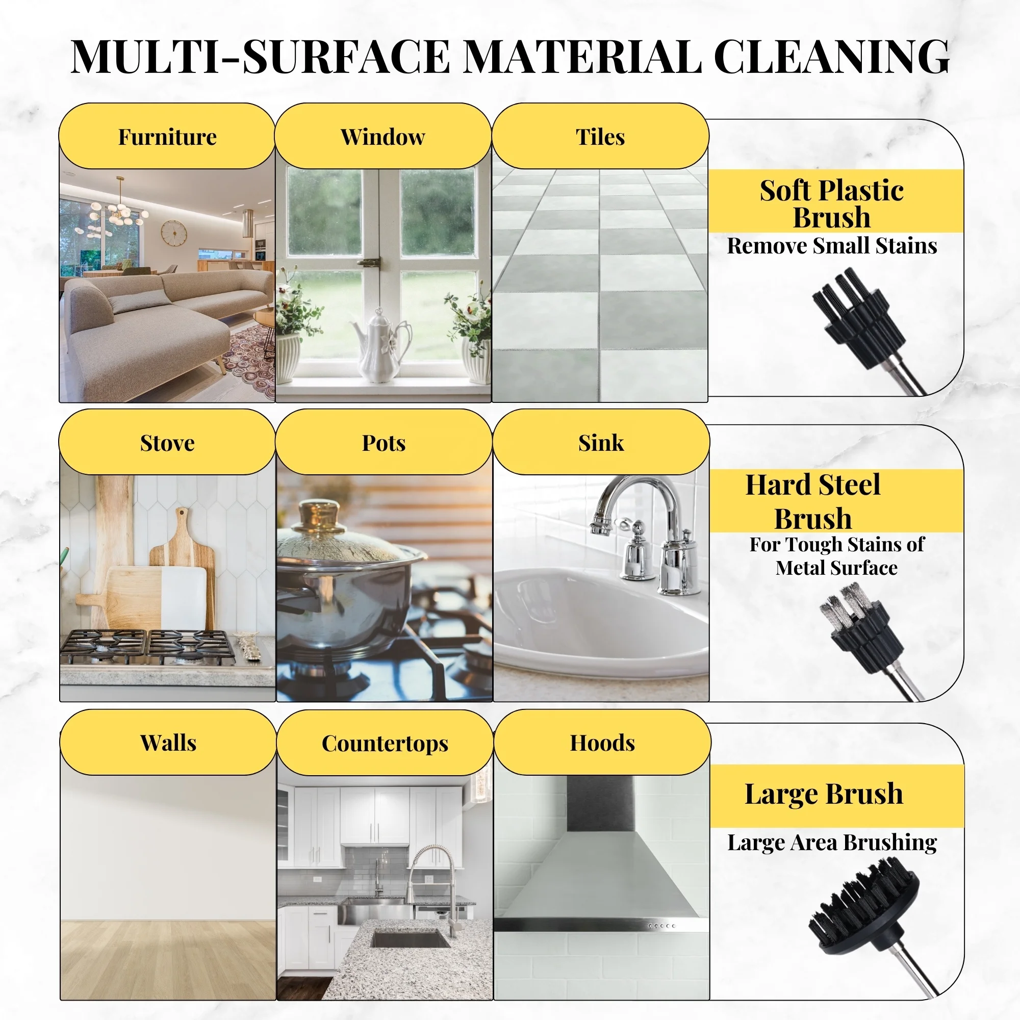 2025High-Temperature 1500ML Kitchen Hood Steam Cleaner Pressurized Handheld for Home Cleaning for Household Use - Image 5
