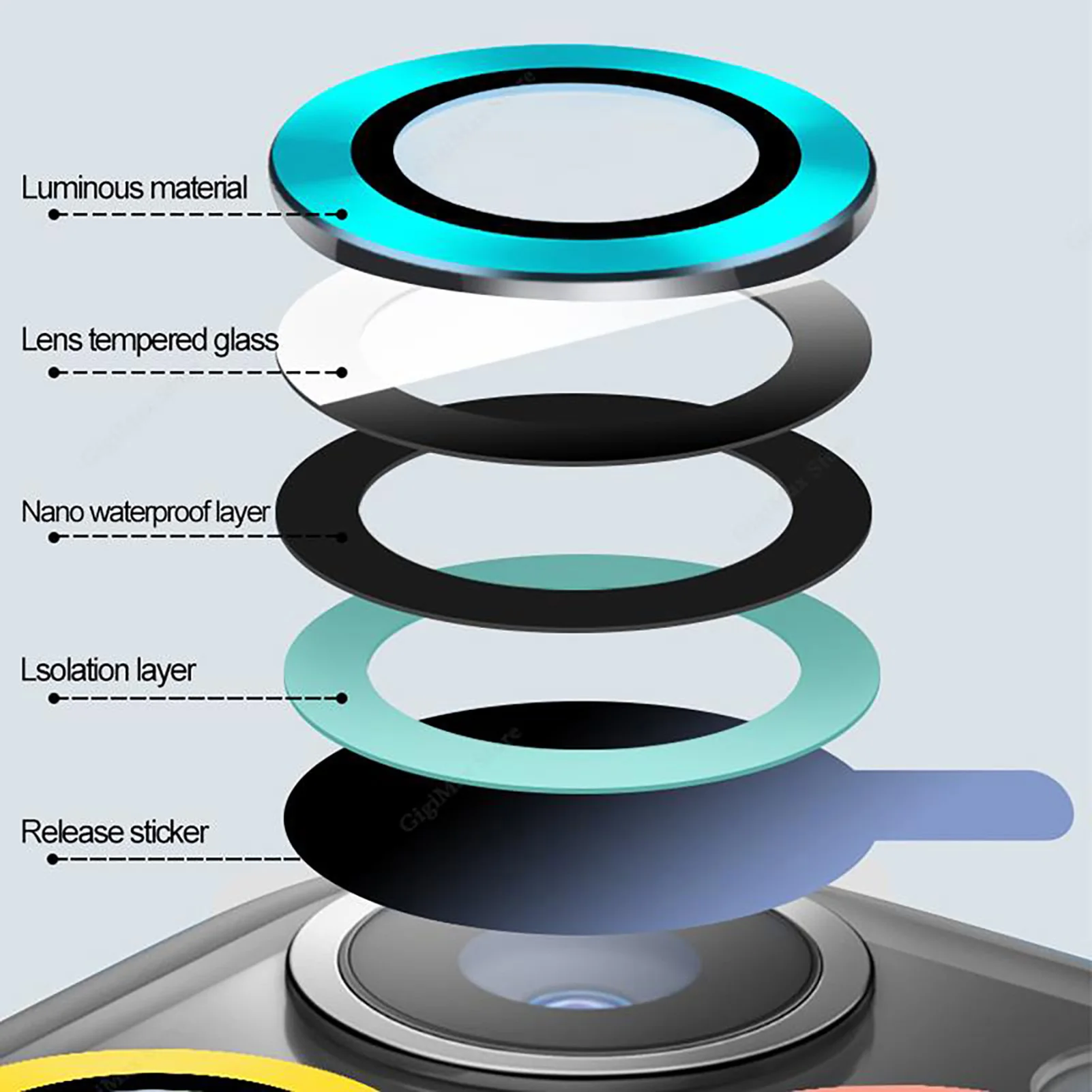 2 Pcs Metal Camera Protector Durable Protection for  14 Plus Decoration Accessories