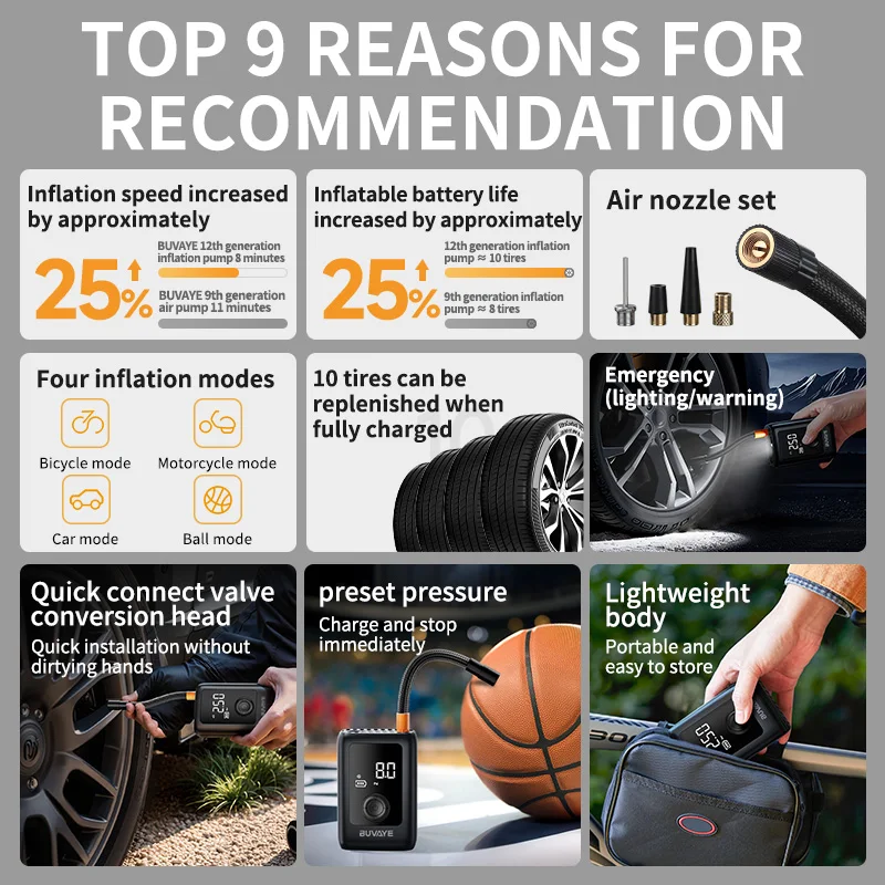 BUVAYE pompe à Air sans fil compresseur d'air de voiture électrique 12V 150PSI pompe de gonflage de pneu Portable pour pneu automatique de vélo de moto