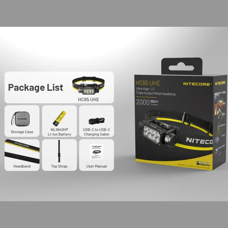 NITECORE HC65 UHE كشافات 2000LM USB-C قابلة للشحن 8 الأساسية NiteLab LED المزدوج شعاع المصباح أضواء العمل مصباح