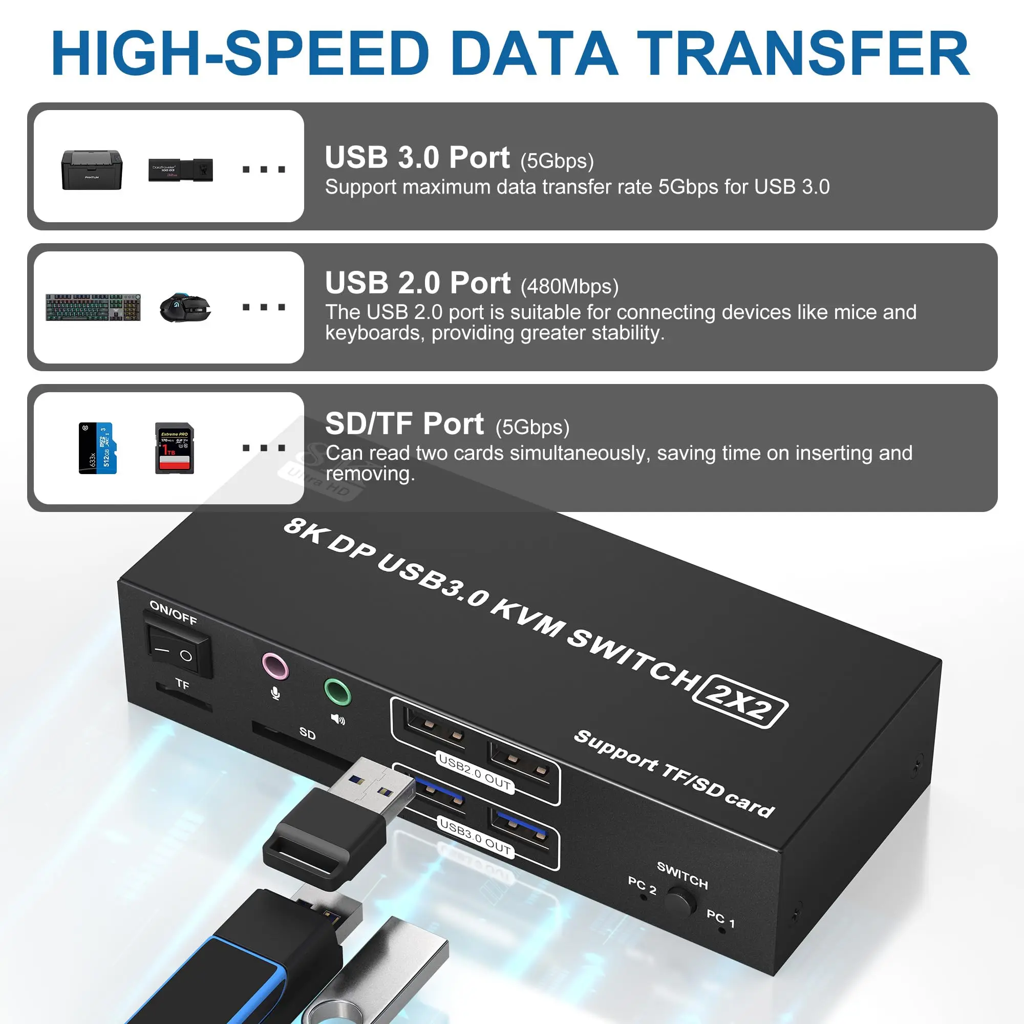 Conmutador KVM 8K 2 monitores 2 computadoras DisplayPort, conmutador KVM USB 3,0 DP con salida de micrófono de audio y 4 puertos USB, ranuras SD/TF