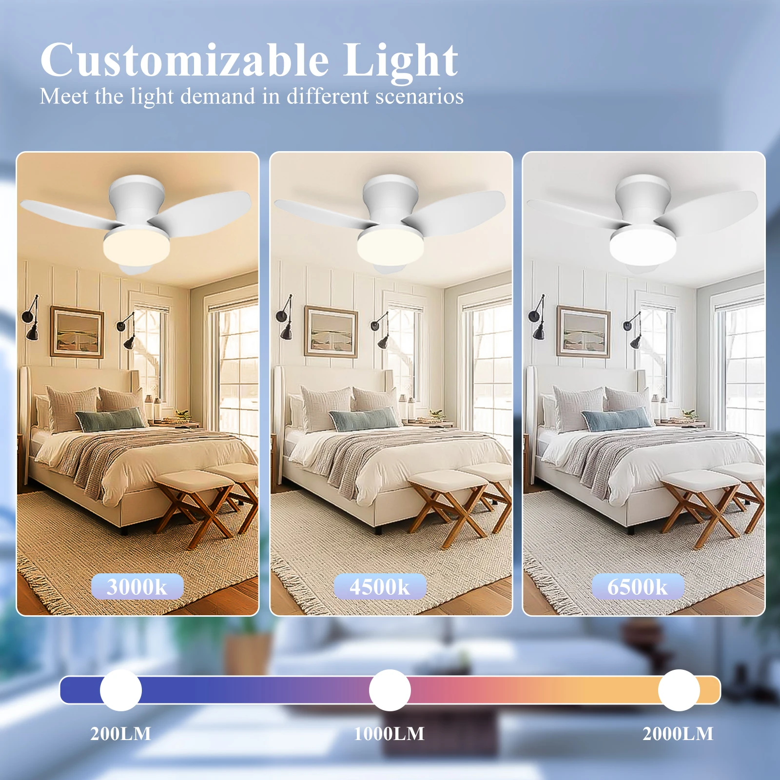 Ceiling Fans with Lights & Big Remote, 3 Color Temperature, 6 Speed Adjustable, Timer, Noiseless, Dimmable for Room, Sleep