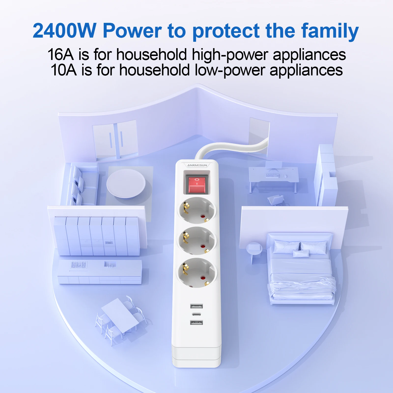 الاتحاد الأوروبي التوصيل قطاع الطاقة مآخذ منفذ متعددة 2 متر تمديد الحبل مقبس كهربائي مع 2 USB 1 منافذ Type-C 3 محول مأخذ التوصيل مع
