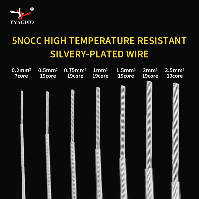 

YYAUDIO 5N OCC высокотемпературный серебристый провод с покрытием для динамика, фоторазъем в виде трубки, соединительный кабель для автомобильного аудио 1 м, 5 м, 10 м