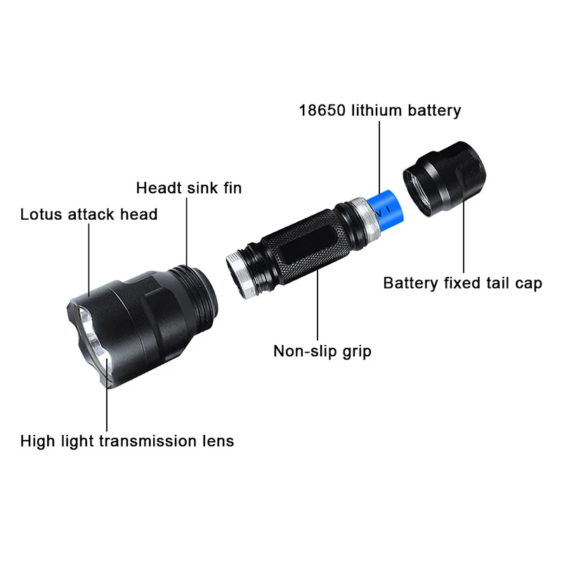 Super LED Flashlight 5 lighting modes L2 Led Torch for Night Riding Camping Hiking Hunting & Indoor Activities Use 18650