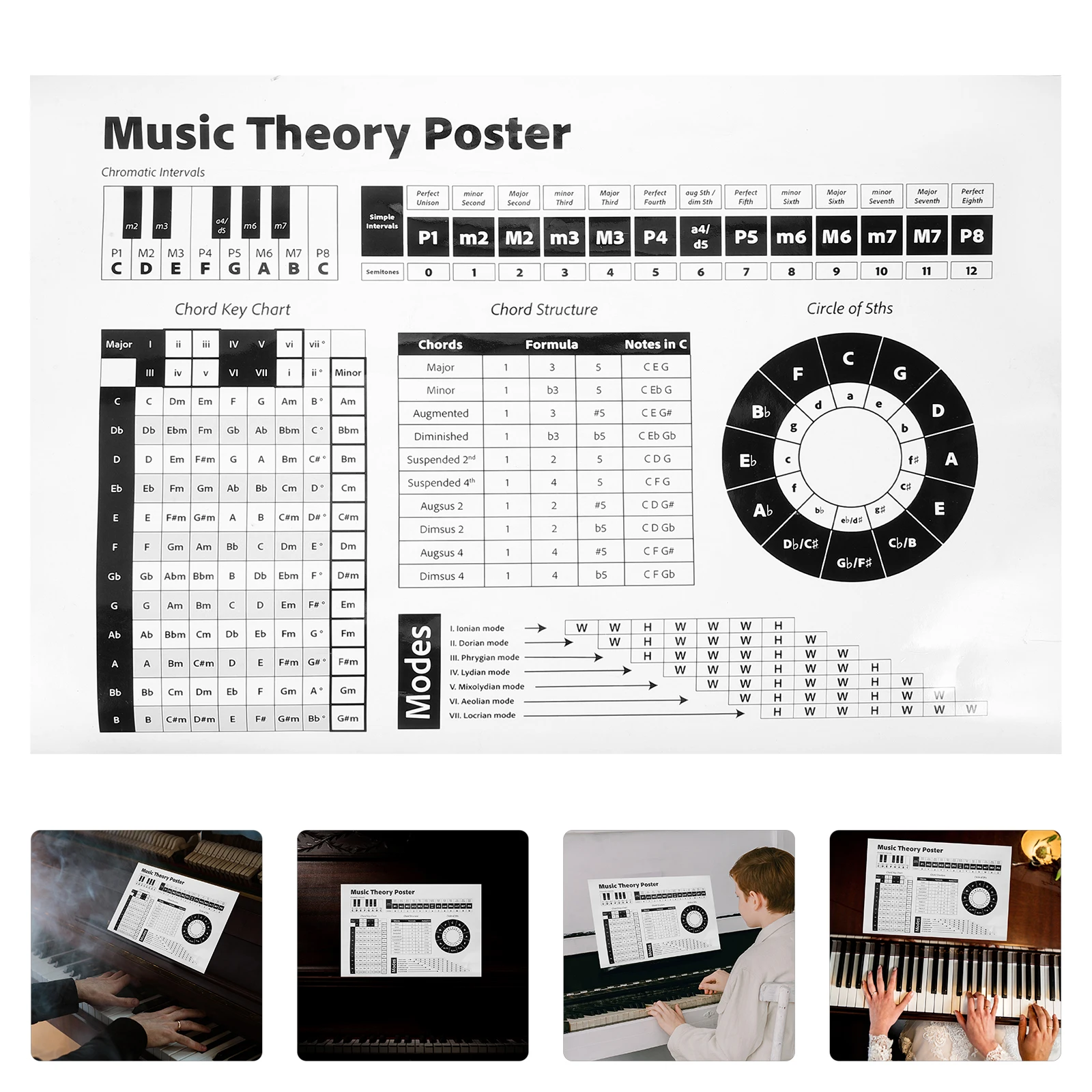 

Piano Chord Scale Poster Large Size Matte Paper Music Educational Chart for Beginners Keyboard Chords Guide Learning of Fifths