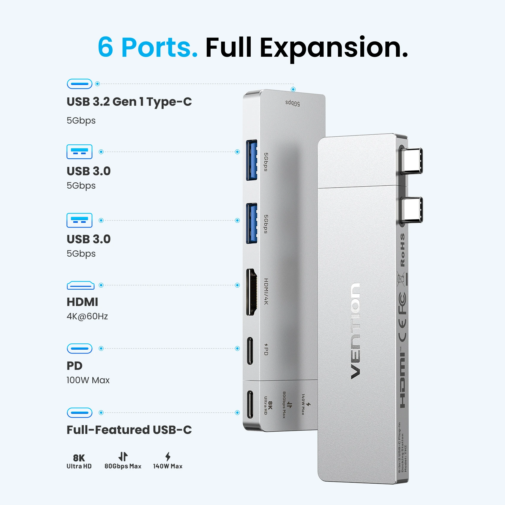 Hub USB-C Vention 6 em 2 Thund - Smart Home Hub 2 avaliação e preço