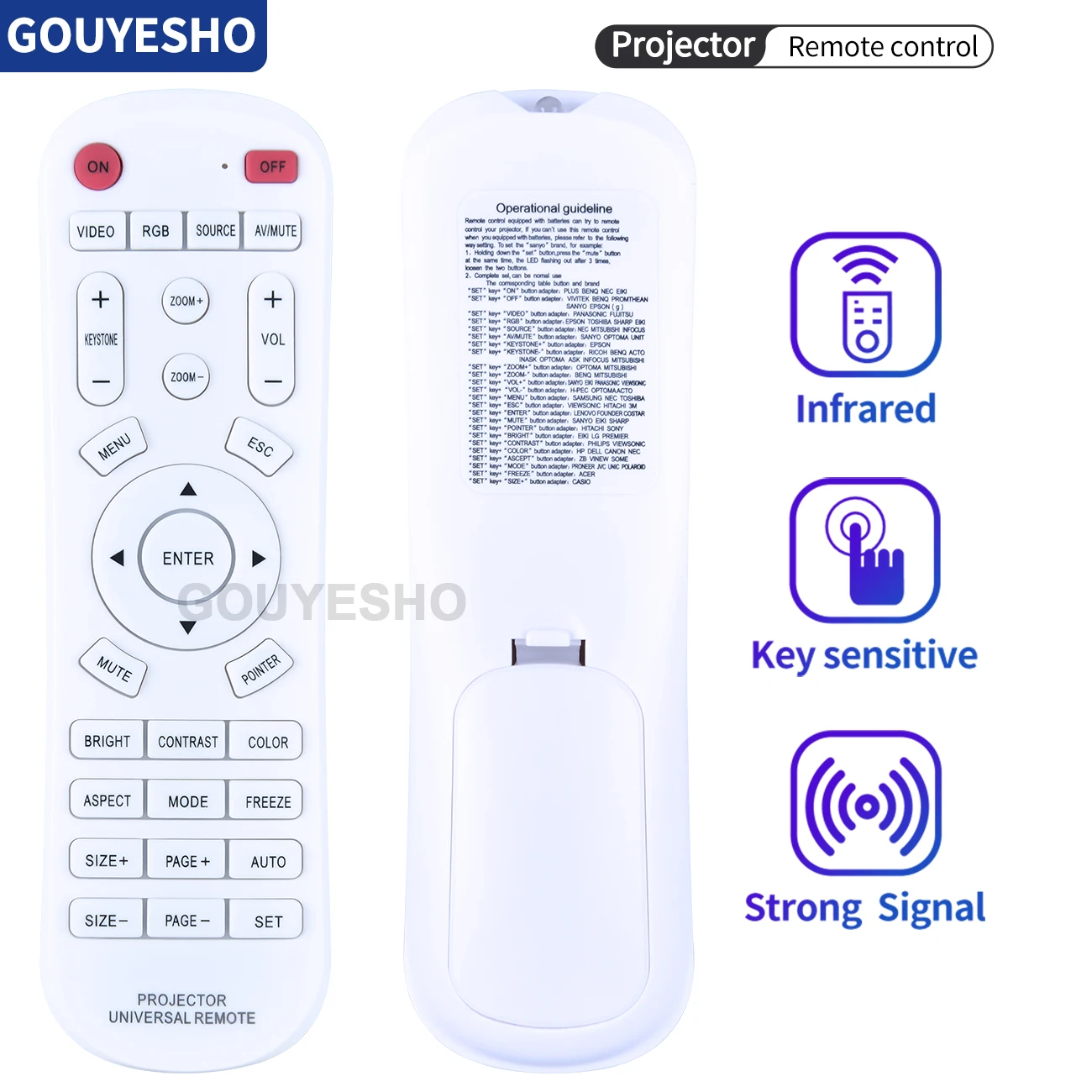 Universal Projector Remote Control for 3M Acer Benq Toshiba Casio Epson Hitachi Sony Jvc Nec Optoma Panasonic