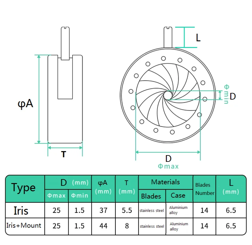 Mechanical Diaphragm 1.5-25mm Continuously Variable Iris Integrated Aperture Stop Microscope Camera Laser Optical Light Module