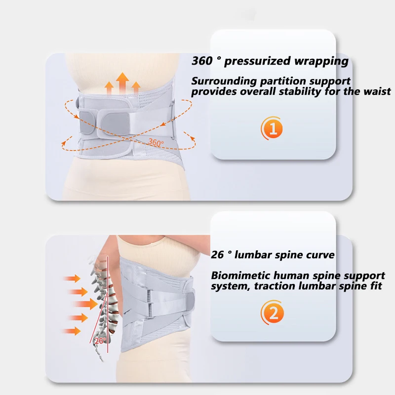 Breathable Lumbar Protect Support Belt Bionic Spine Design Back Brace for Lower Back Pain Relief,Lumbar Disc Herniation,Sciatica