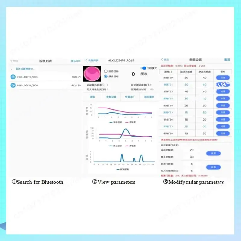 A17Z LD2410C 24G Radar Human Presence Sensor+CH340 Adapter FMCW Radar Millimeter Wave Motion Detection Module DC5V Durable