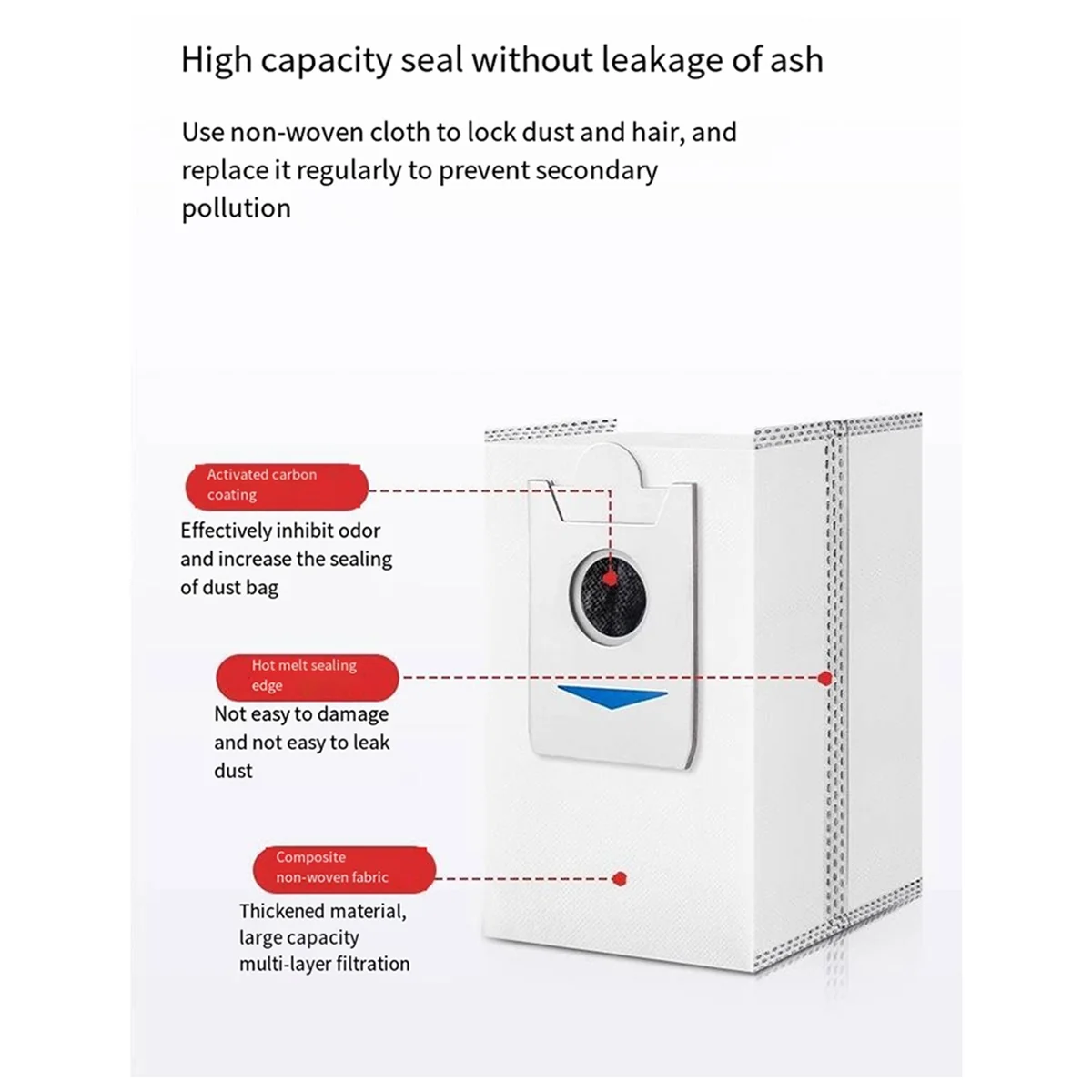 Для Ecovacs Deebot X2S машина пылесос боковая щетка тряпка фильтр зажим угольный мешок для пыли роликовая щетка