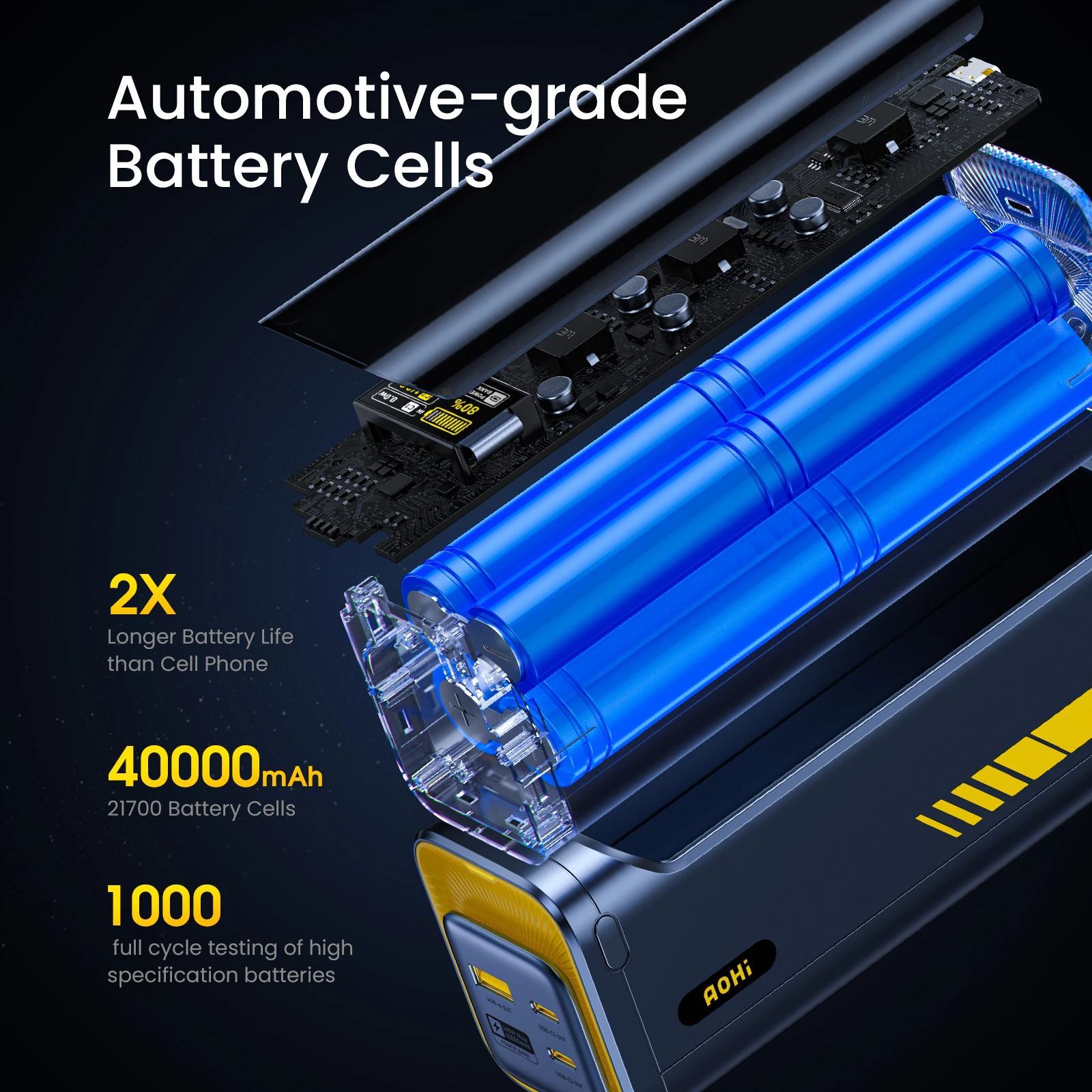 Thumbnail 3 - #67 Best Portable Power Stations to Buy In 2026