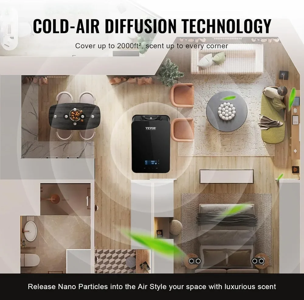 Smart HVAC Scent Diffuser, 180ML Cold Air Tech, Covers 2000 Sq.Ft, Bluetooth Control for Home/Office