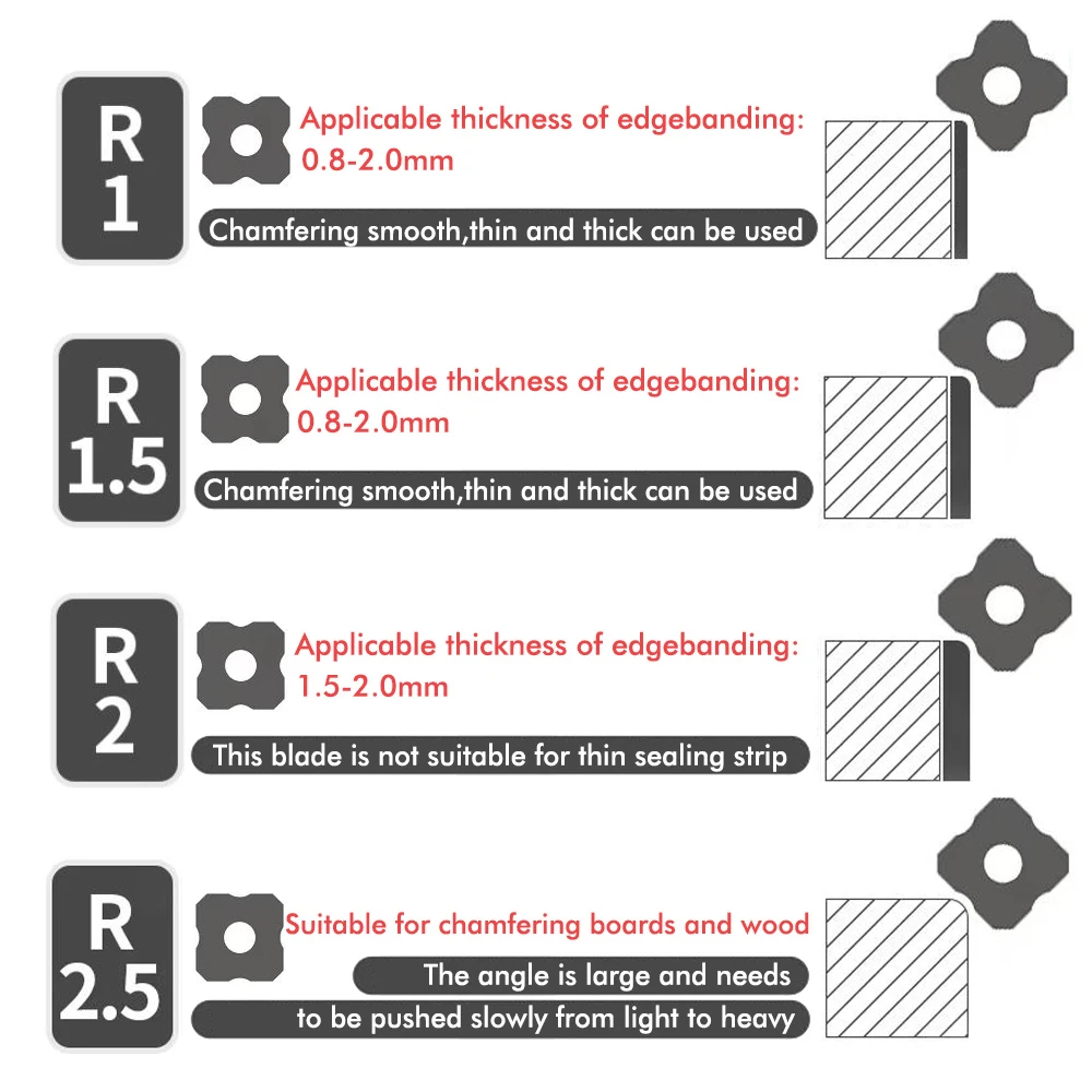 Новинка 2021, хит продаж, деревообрабатывающий нож для обрезки кромок, угловой ручной строгальный станок, лезвие, ручные инструменты, деревянный скребок для снятия заусенцев, фасок и филе