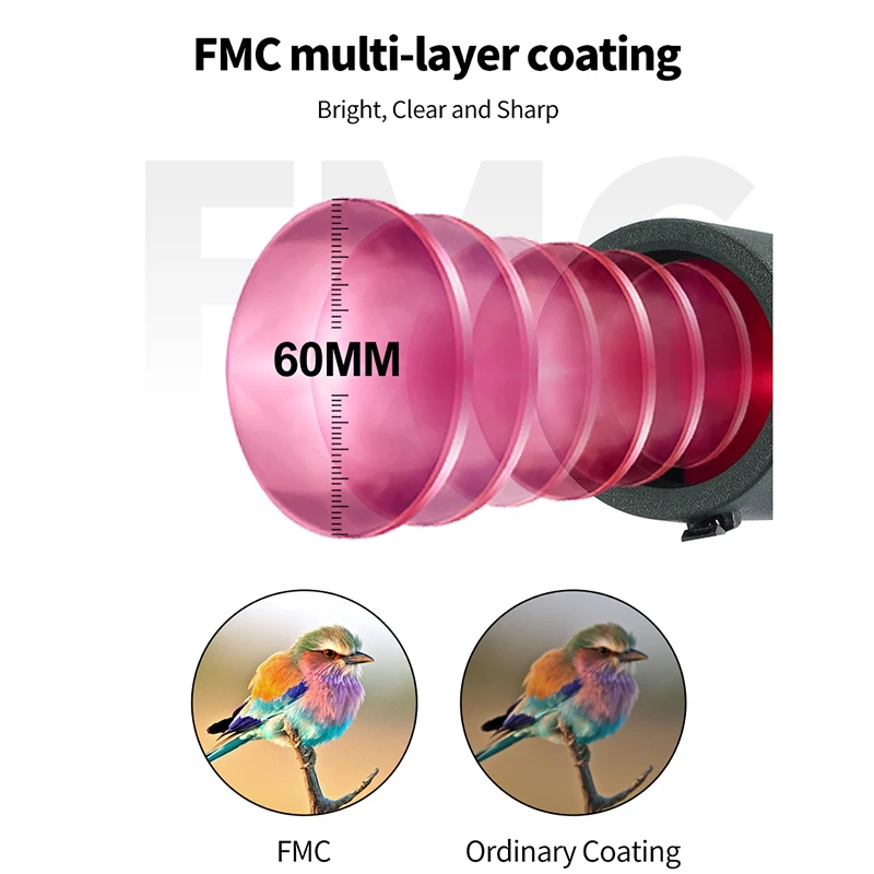 Thumbnail 3 - #9 Latest Scopes Offers