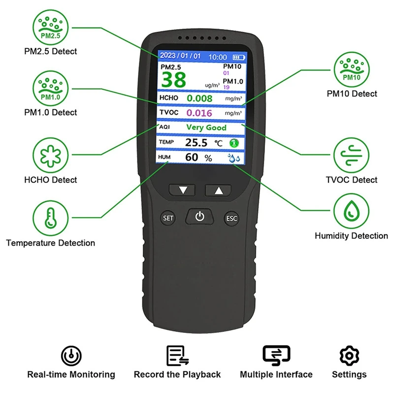 Multifunction Air Quality Monitor, Formaldehyde Detector, Pollution Meter, Tester, Detect & Test Indoor Pollution