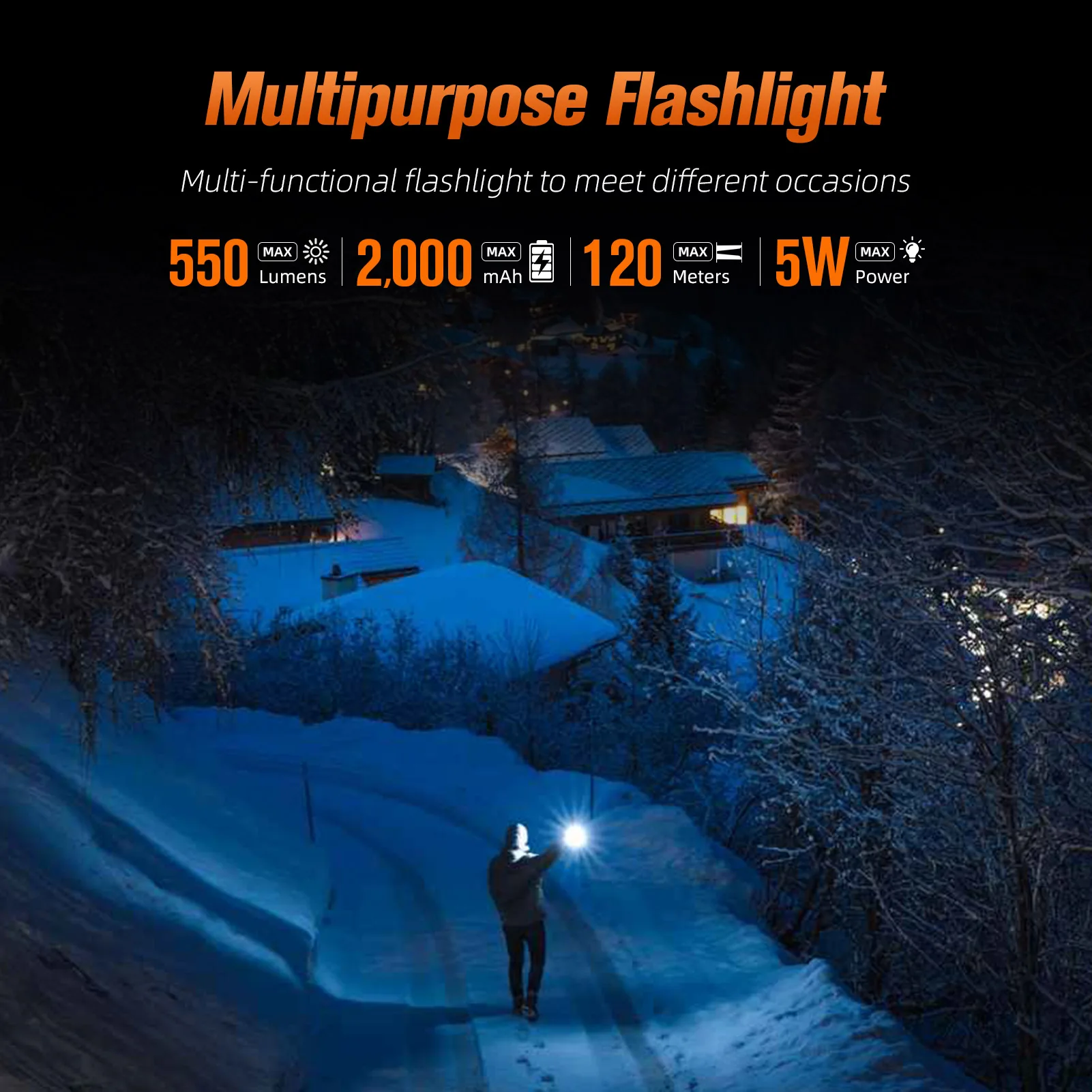 SUPERFIRE G20 LED Flashlight Powerful Multifunctional Torch USB C Rechargeable Light Car Repairing Outdoor Camping Lantern