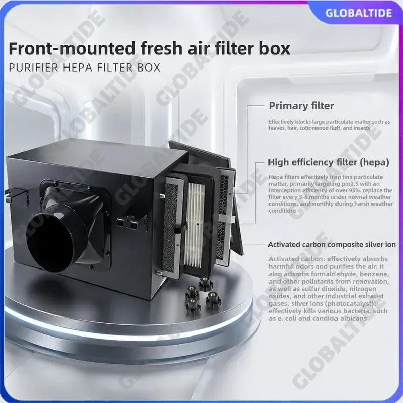 Inline Fresh Air Intake Filter Box with Pre Filter Activated Carbon HEPA Filter for HVAC System Heating Cooling Ventilation