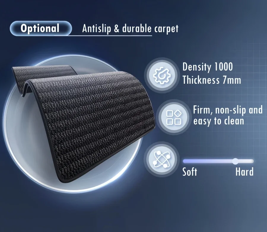 

Коврики для Tesla Model Y Juniper 2025-н.в., полностью закрывающие салон, из двухслойной искусственной кожи, для лево- и праворульных автомобилей, с покрытием под ковролин