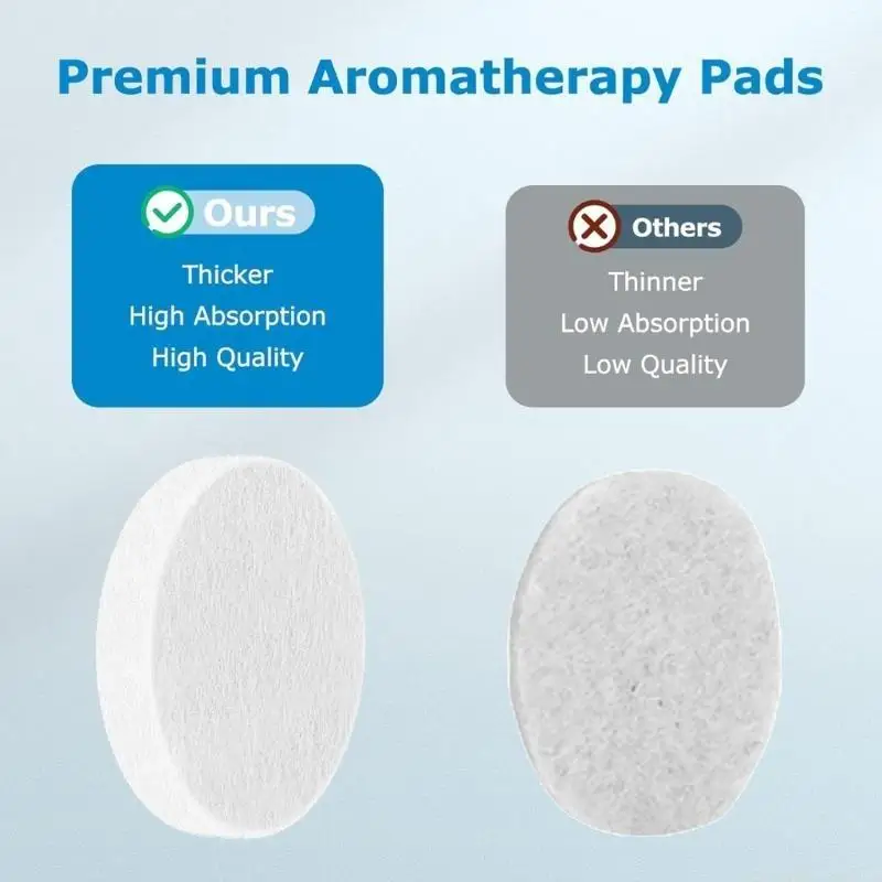 

D0AB Refill Pads Aromas Pads Small Diffuser Refill Pad Sponge Texture for Air Purifiers