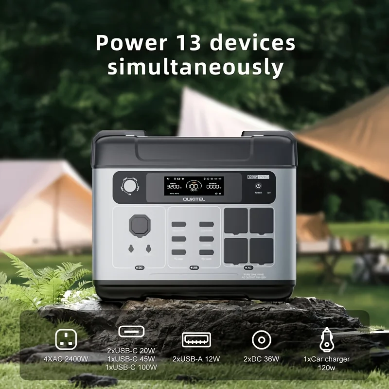 Solar Generator 2000E Pro 3200W | 2048Wh Portable Power Station (6400W Peak), 4500+ Cycle LiFePO4 Battery, Additional Solar Panel Expansion, 50-Minute Fast Charging, Suitable for Outdoor Camping, Travel, and Power Outage Emergency