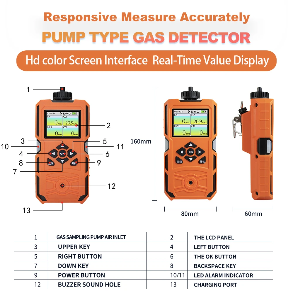 AIKESI X-4BX Portable Pump Multi Gas Detector Alarm Oxygen O2 Ozone O3 Nitric Oxide NO Monitoring Instrument