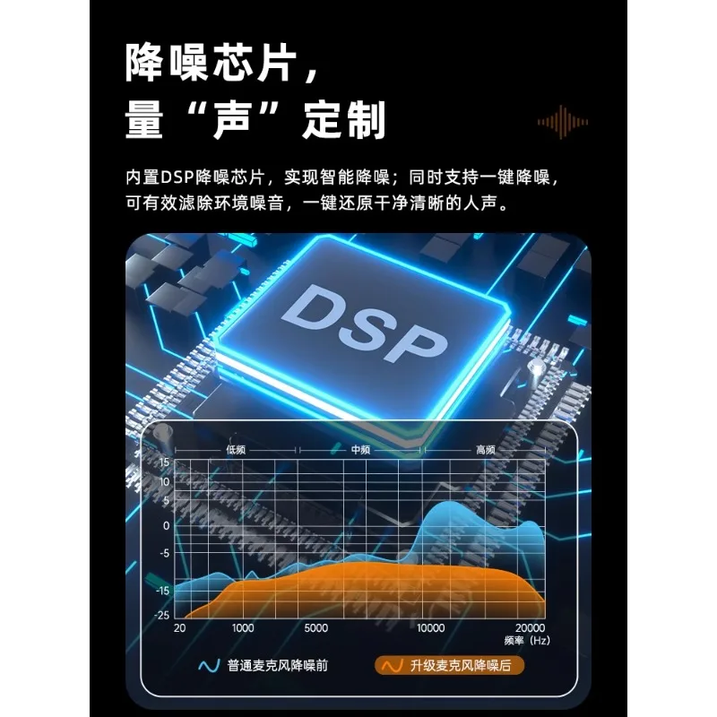 Wireless collar microphone