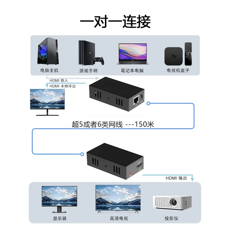 Lossless Uncompressed HD Video Transmitter Extender 150 M