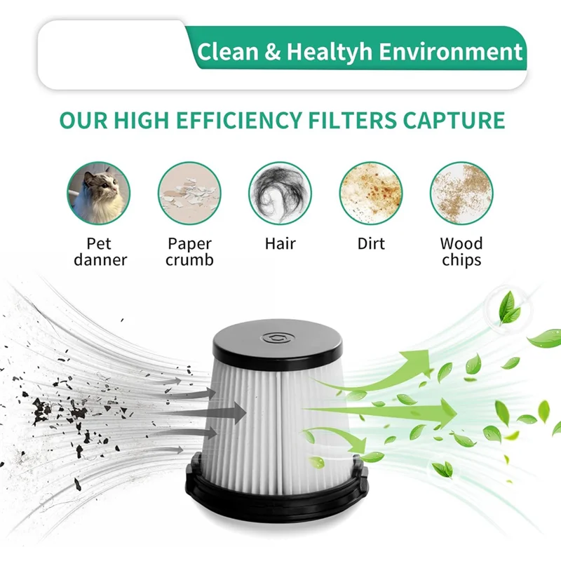 

IW3511 IW1111 HEPA Filters Replacement For Shark IW3511 Detectpro Lightweight Cordless Stick Vacuum Cleaner Parts-AA26
