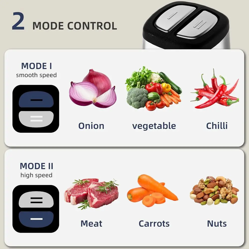 Dual-Bowl Electric Food Processor and Grinder 3