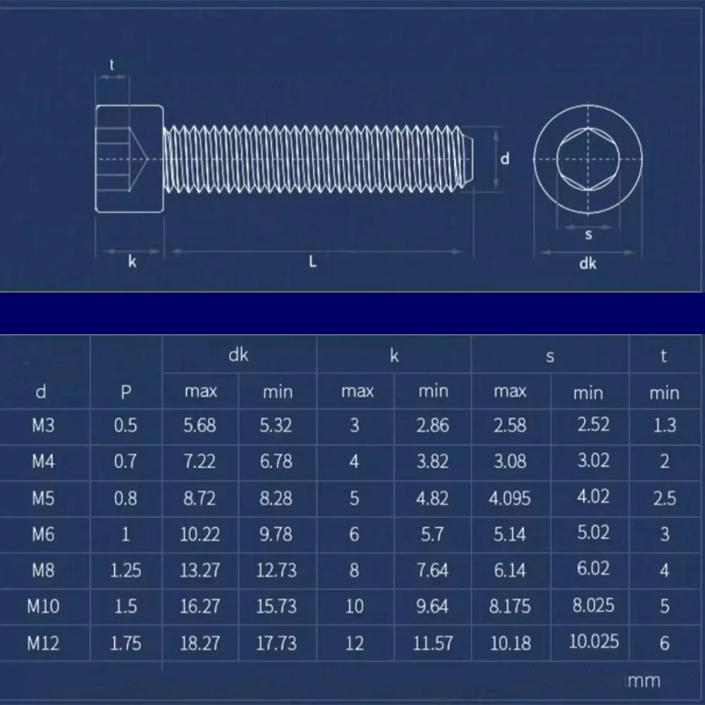 3-80 قطعة البلاستيك النايلون المقبس غطاء رأس مسامير M3 M4 M5 M6 M8 M10 M12 أسود أبيض كأس رئيس ألين مخرش البراغي البلاستيكية ل Insulat #6