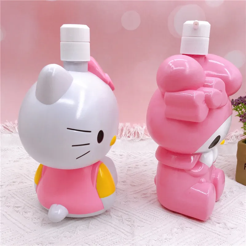 Рисунок 2 - Бутылка Sanrio Hello Kitty