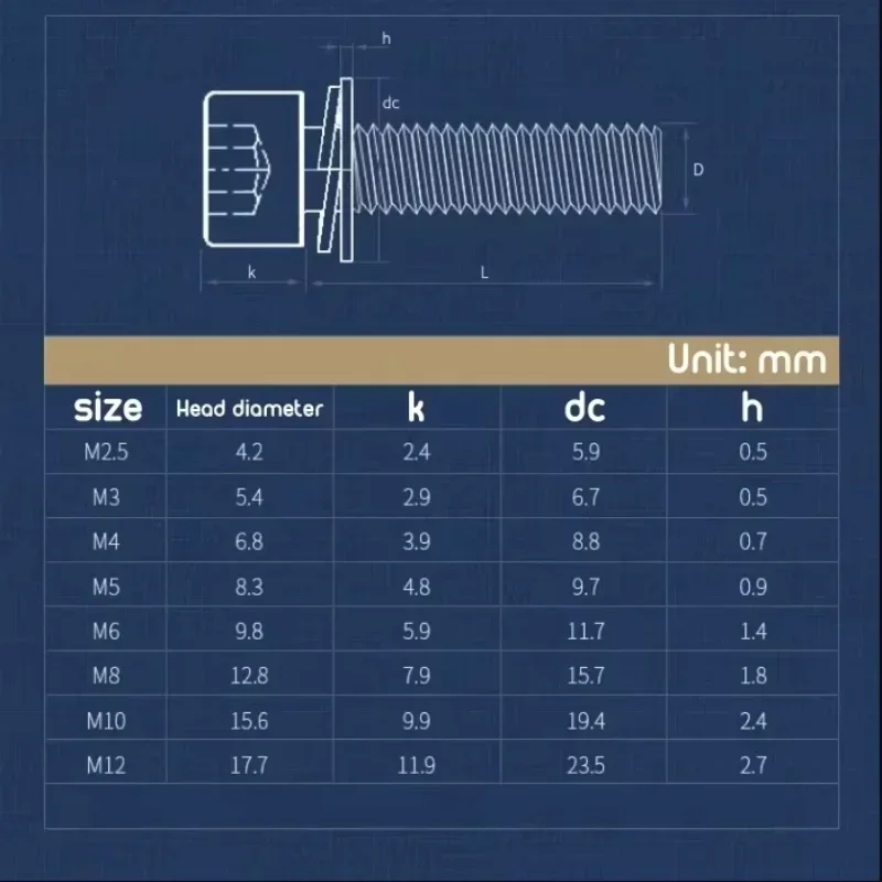 M2.5 M3 M4 M5 M6 304 Stainless Steel Allen Hex Socket Cup Head Screw Hexagon Socket Cap Head Bolt Combination Set