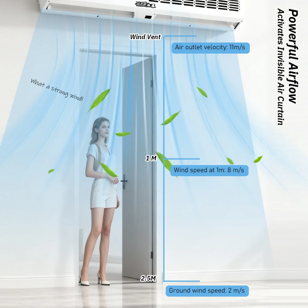 Cross Flow Air Curtain Machine Upgraded Powerful Motor Energy Saving Air Door Fan Wall Mount Wind Barrier For Shop Home view 2