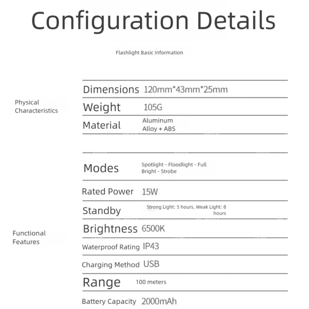 ضوء دراجة LED جديد قابل لإعادة الشحن مقاوم للماء وسهل التركيب ومصباح يدوي للدراجة في الهواء الطلق #5