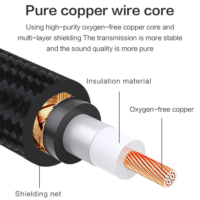 Hifi RCA to RCA Cable Digital Coaxial Audio Cable Subwoofer Cable SPDIF Male Stereo Connector for TV Amplifier Hifi Subwoofer