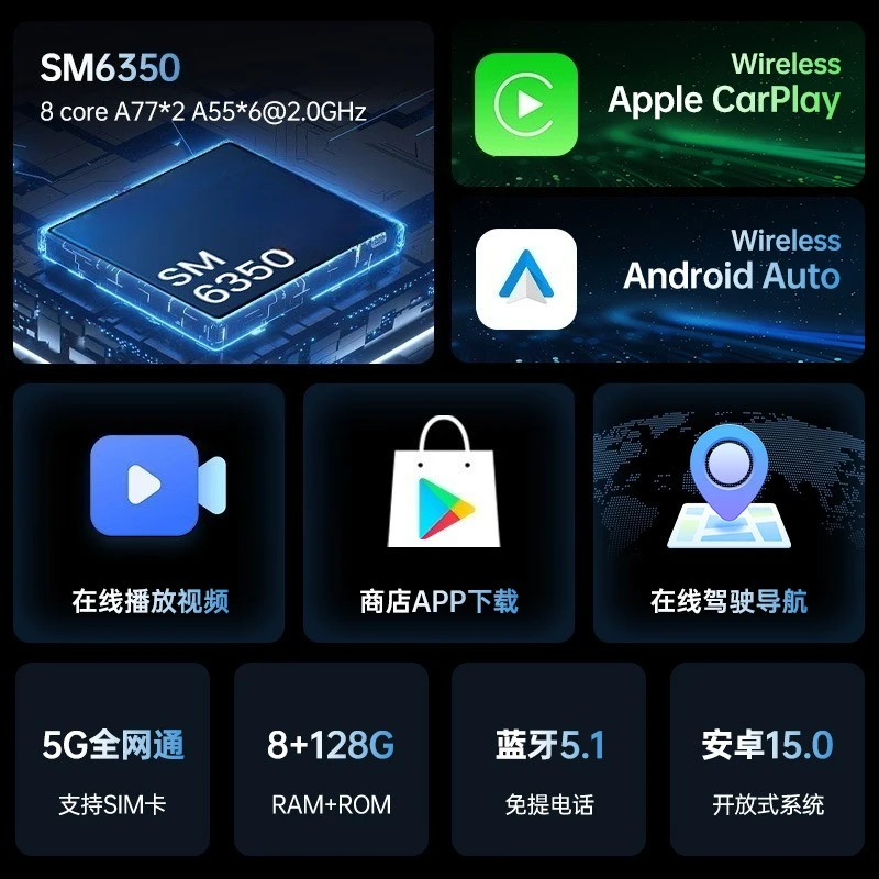 Android 15 Smart Car Box SM6350,5G Wireless CarPlay & Android Auto Connectivity Adapter