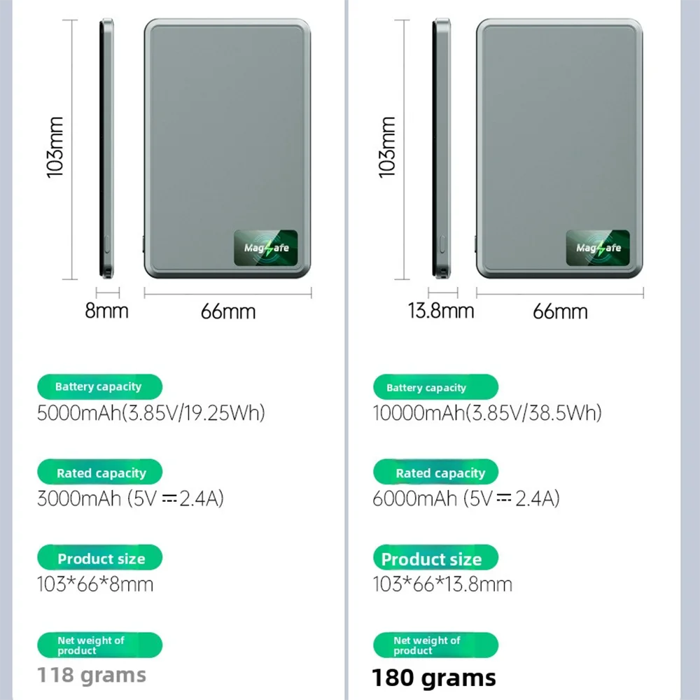 3C CCC 5000mAh بنك الطاقة المغناطيسي 10000mAh 15W شاحن لاسلكي سريع بطارية احتياطية خارجية محمولة آيفون 16، 15، 14