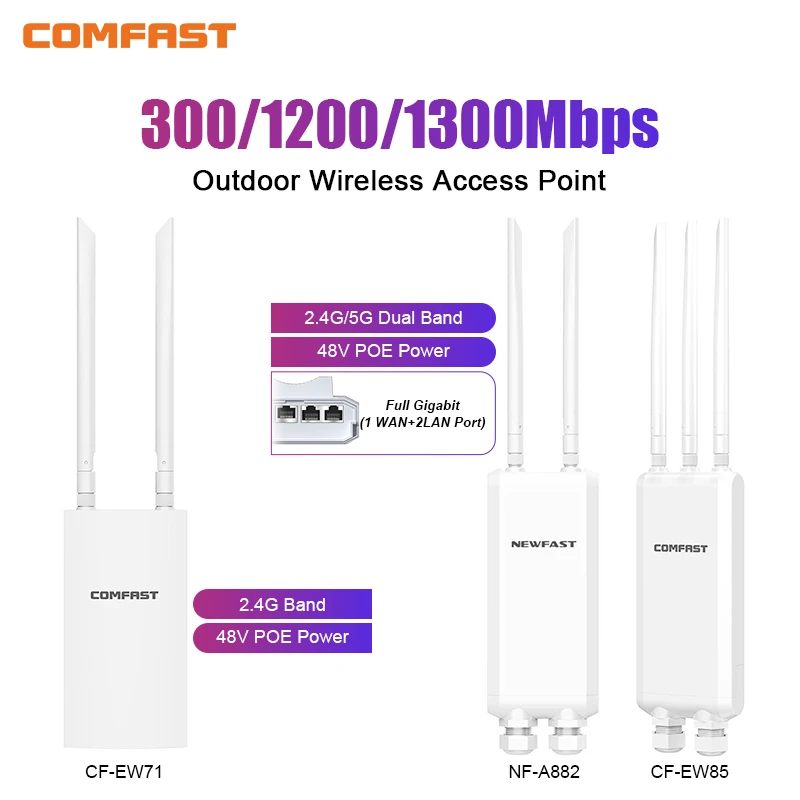 COMFAST AC1200/600/300 High Power Outdoor CPE WIFI Router/AP Wireless WIFI Repeater Extender Dual Dand 2.4G/5G High Gain Antenna