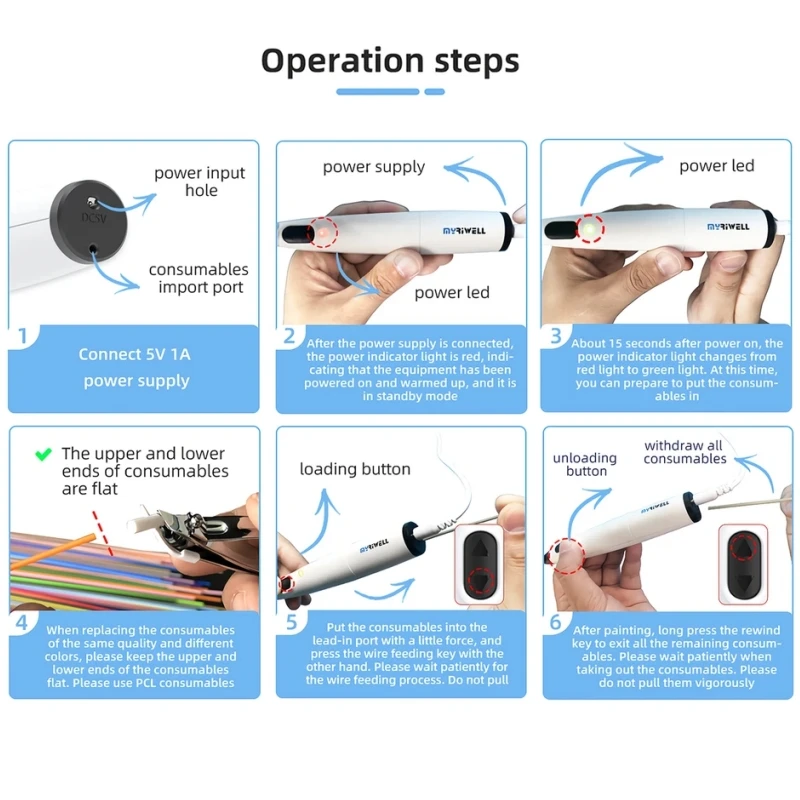 1 Stück USB-betriebener 3D-DIY-Druckstift, kompatibel mit PCL-Faser- und Low-Temp-Extruder, USB-betrieben (keine Batterie erforderlich)
